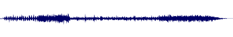 Volume waveform