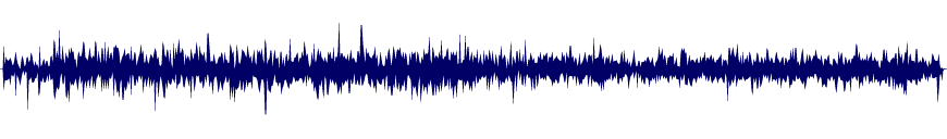 Volume waveform