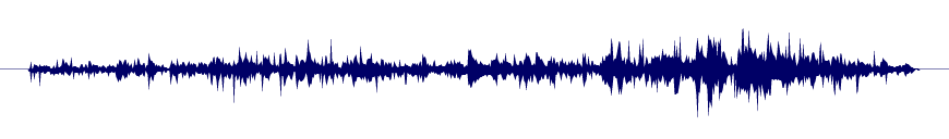 Volume waveform