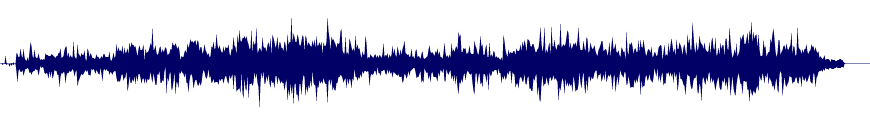 Volume waveform