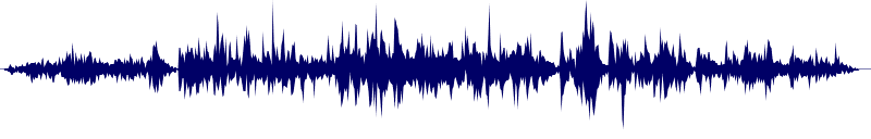 Volume waveform