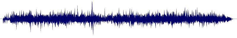 Volume waveform