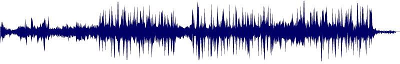 Volume waveform