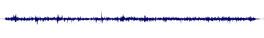 Volume waveform