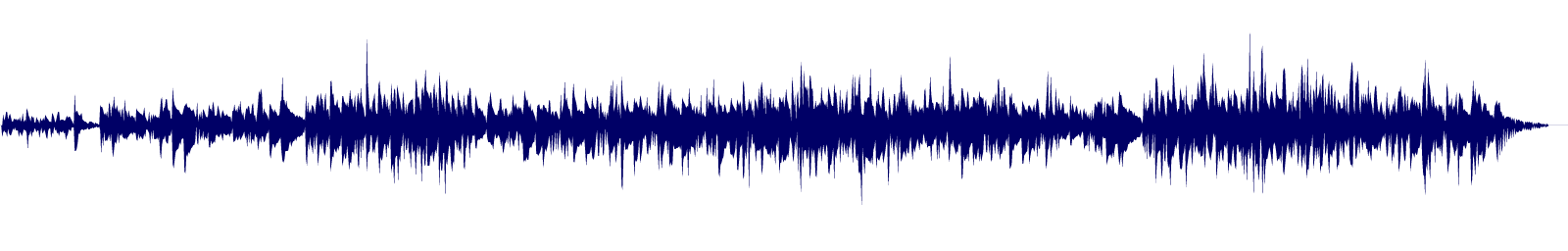 Volume waveform