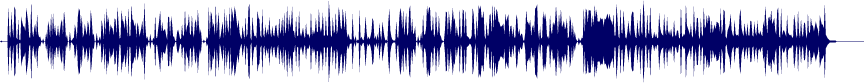 Volume waveform