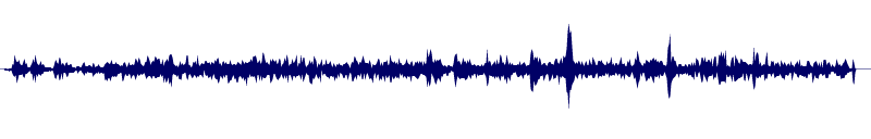 Volume waveform