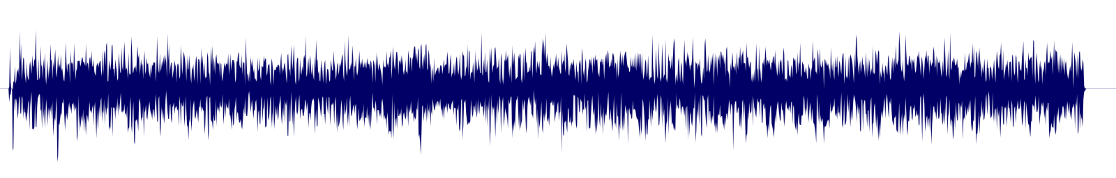 Volume waveform