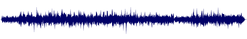 Volume waveform