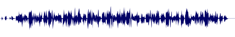 Volume waveform