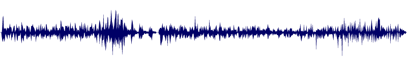 Volume waveform