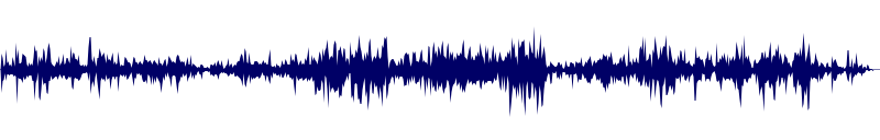 Volume waveform