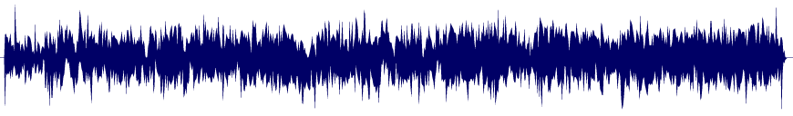 Volume waveform