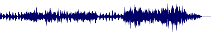 Volume waveform