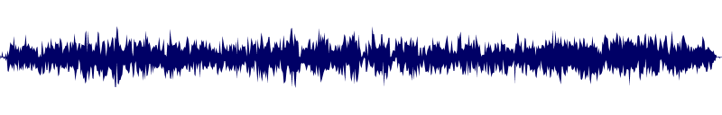 Volume waveform