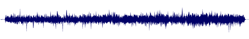 Volume waveform