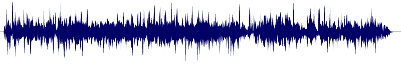 Volume waveform