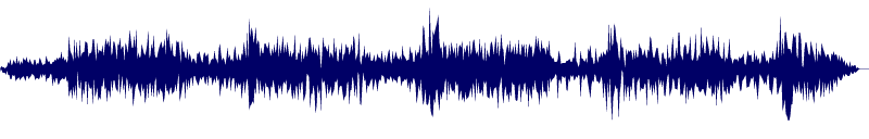 Volume waveform