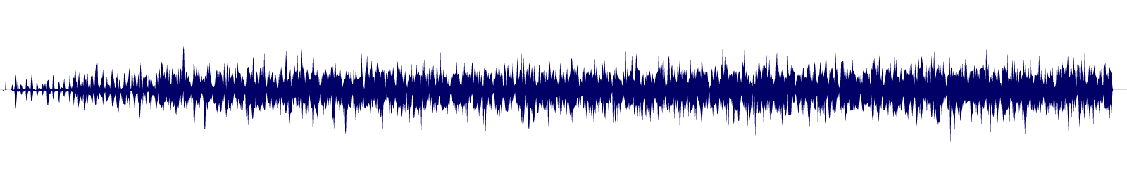 Volume waveform