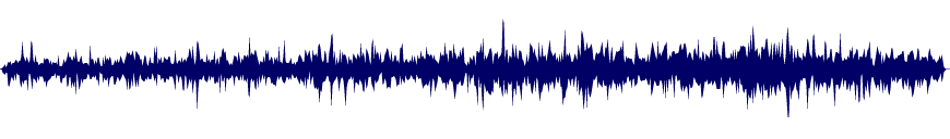 Volume waveform