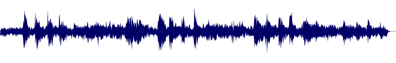 Volume waveform