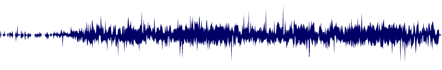 Volume waveform