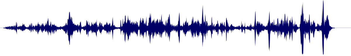 Volume waveform