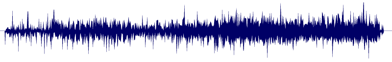 Volume waveform