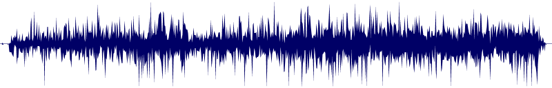 Volume waveform