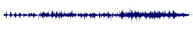 Volume waveform