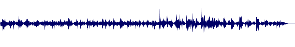 Volume waveform