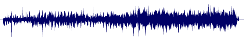 Volume waveform