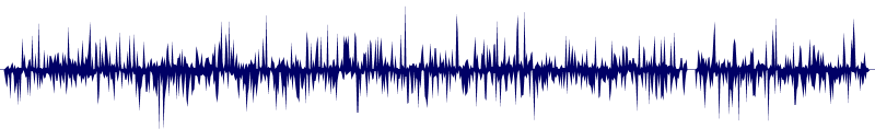 Volume waveform