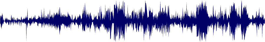 Volume waveform