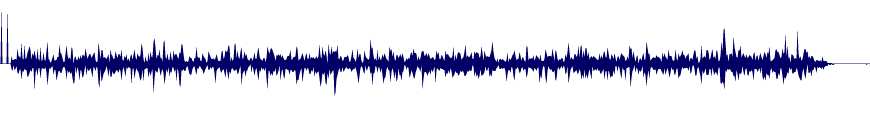 Volume waveform