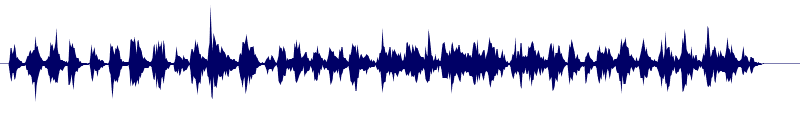 Volume waveform