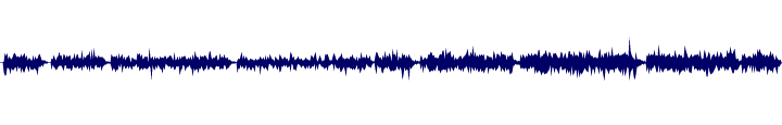 Volume waveform