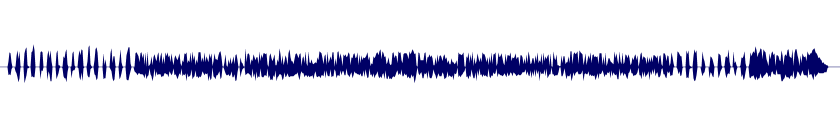 Volume waveform