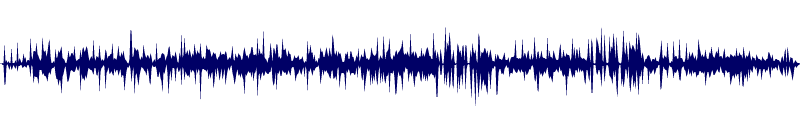 Volume waveform