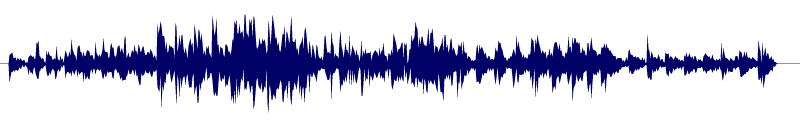 Volume waveform