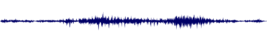 Volume waveform