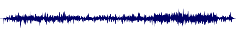 Volume waveform