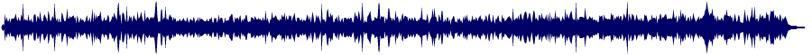 Volume waveform