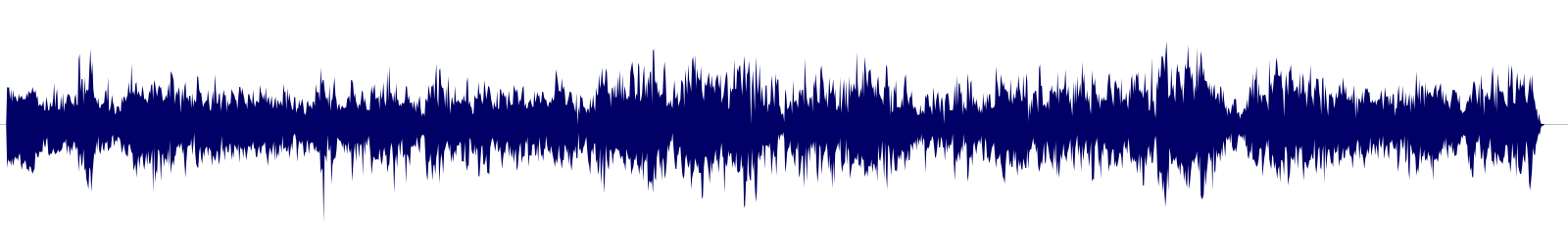 Volume waveform