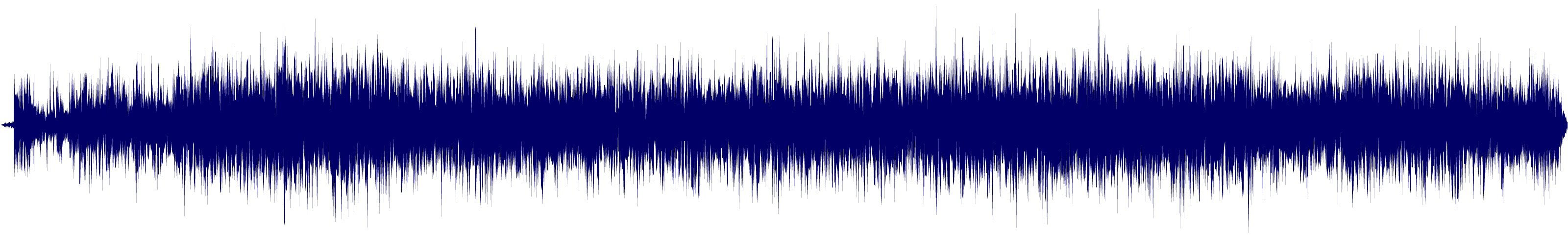 Volume waveform