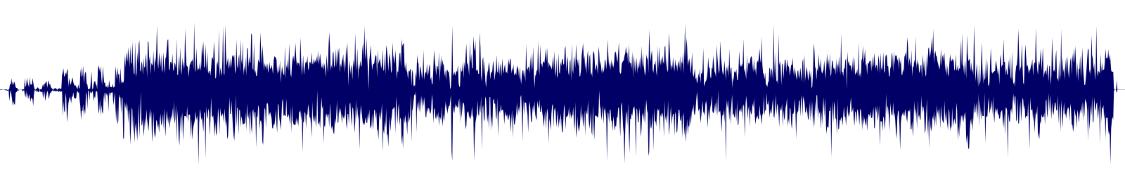 Volume waveform