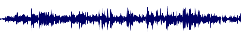 Volume waveform