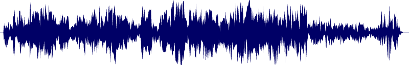 Volume waveform