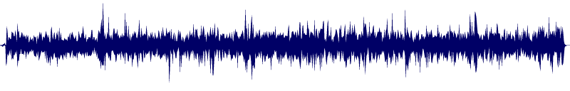 Volume waveform