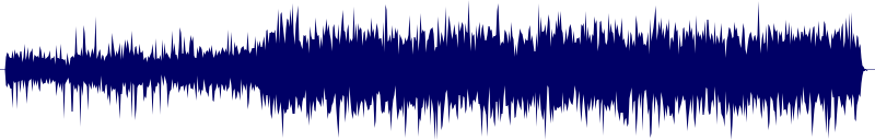 Volume waveform